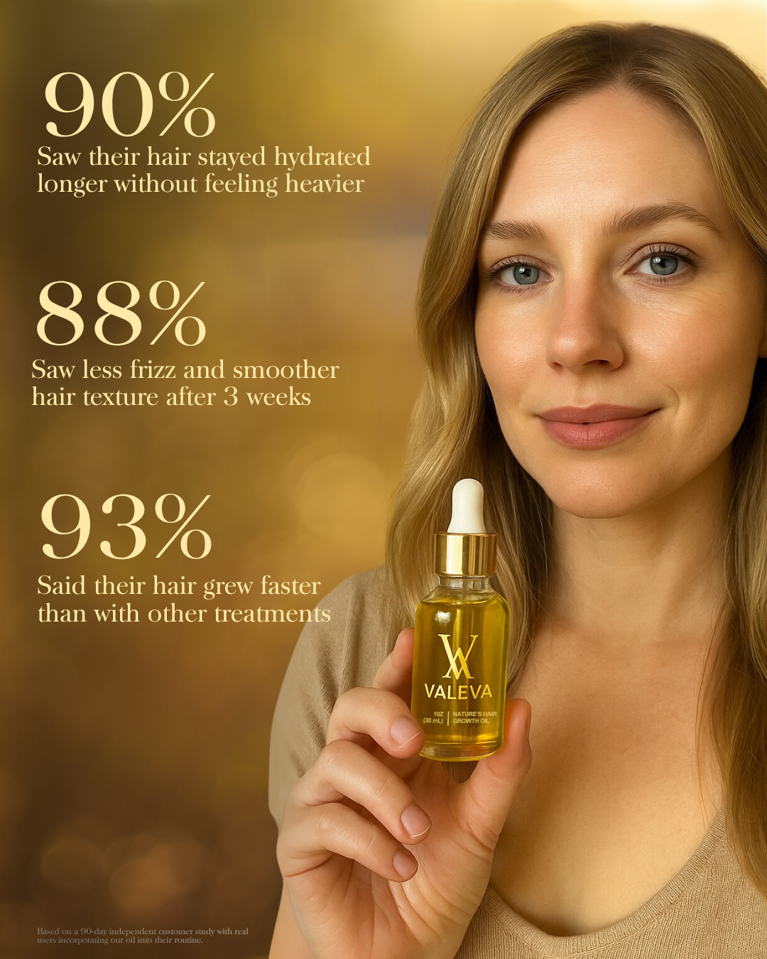 Golden Oil