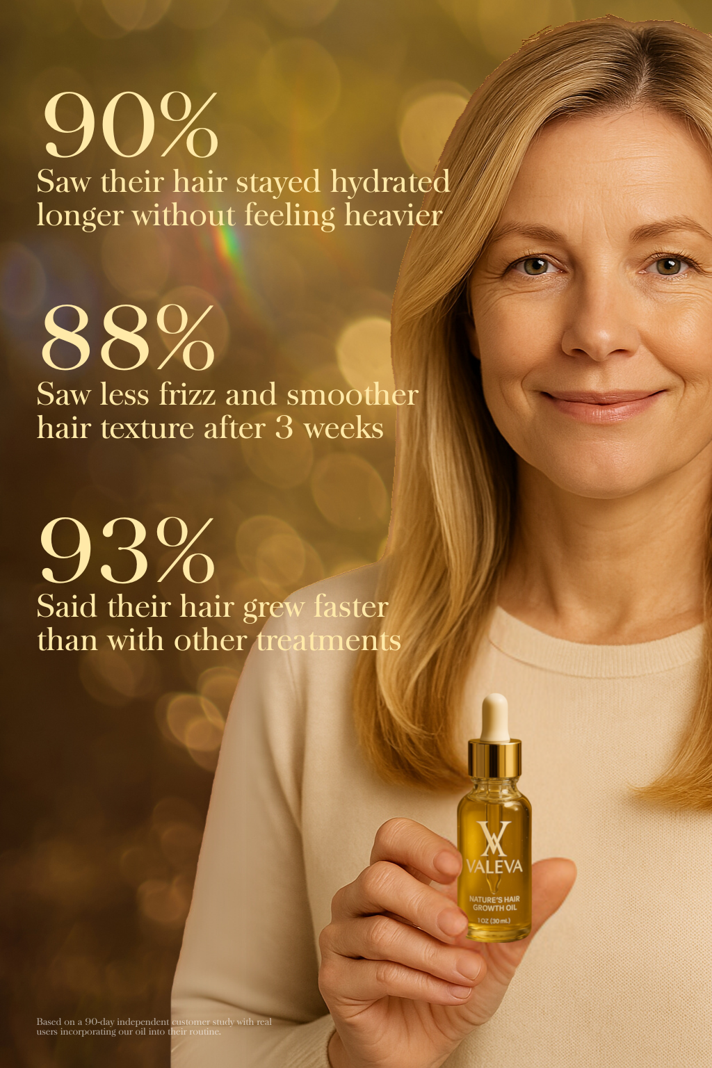 Golden Oil