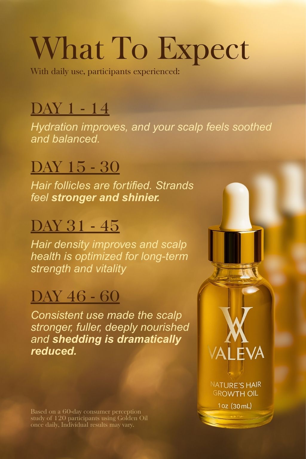 Golden Oil