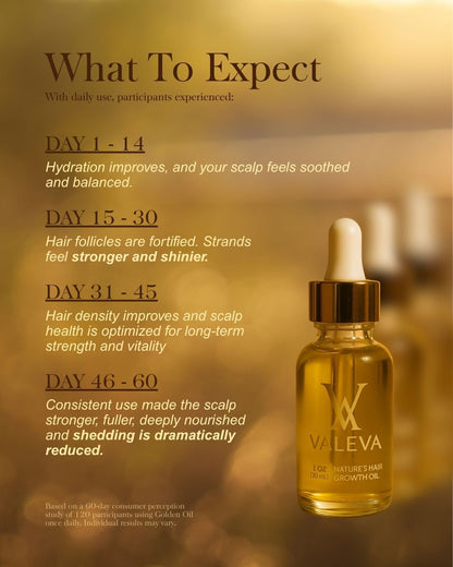 Golden Oil